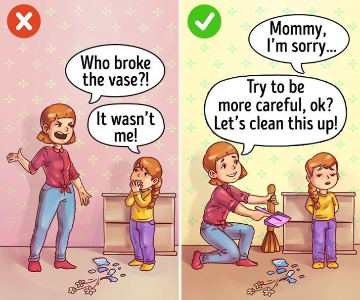 hướng dẫn trẻ em thay vì trừng phạt